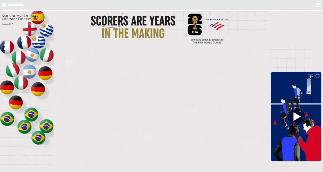 Thumbnail of the creative