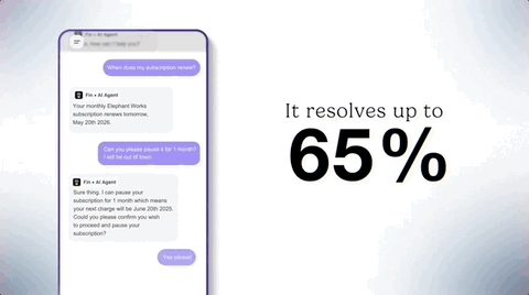 Thumbnail of the creative